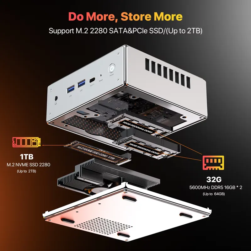 ลดราคาพิเศษ คุ้มค่า Ryzen 9 79 - Pc Gaming Cost บทวิจารณ์และราคา