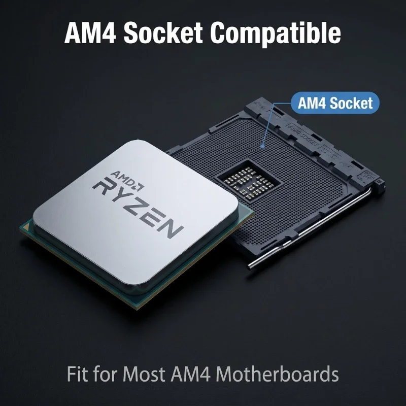 โปรเซสเซอร์ AMD Ryzen 3 3200G  - Pc Gaming Cost บทวิจารณ์และราคา