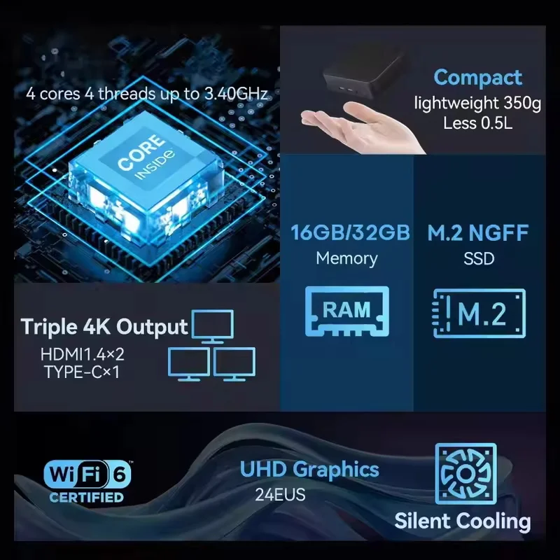 มินิพีซีเกมมิ่งราคาประหยัด Cor - Pc Gaming Cost บทวิจารณ์และราคา
