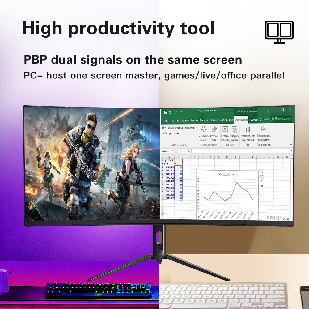 จอคอมพิวเตอร์เล่นเกม LED LCD แ - Pc Gaming Cost บทวิจารณ์และราคา