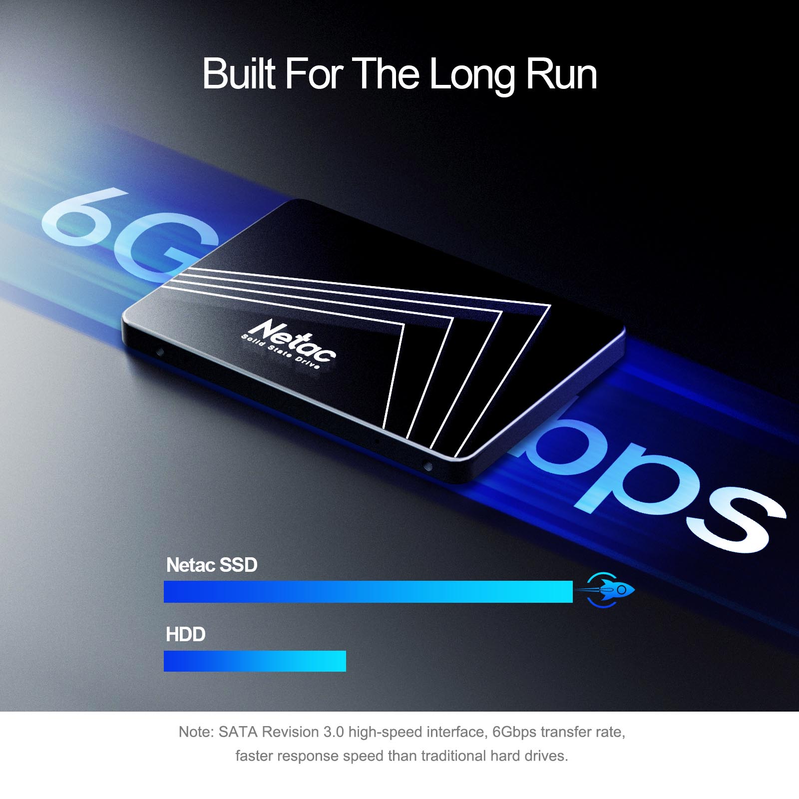 Netac SATA SSD ฮาร์ดไดรฟ์128GB - Samsung Ssd Evo 870 บทวิจารณ์และราคา
