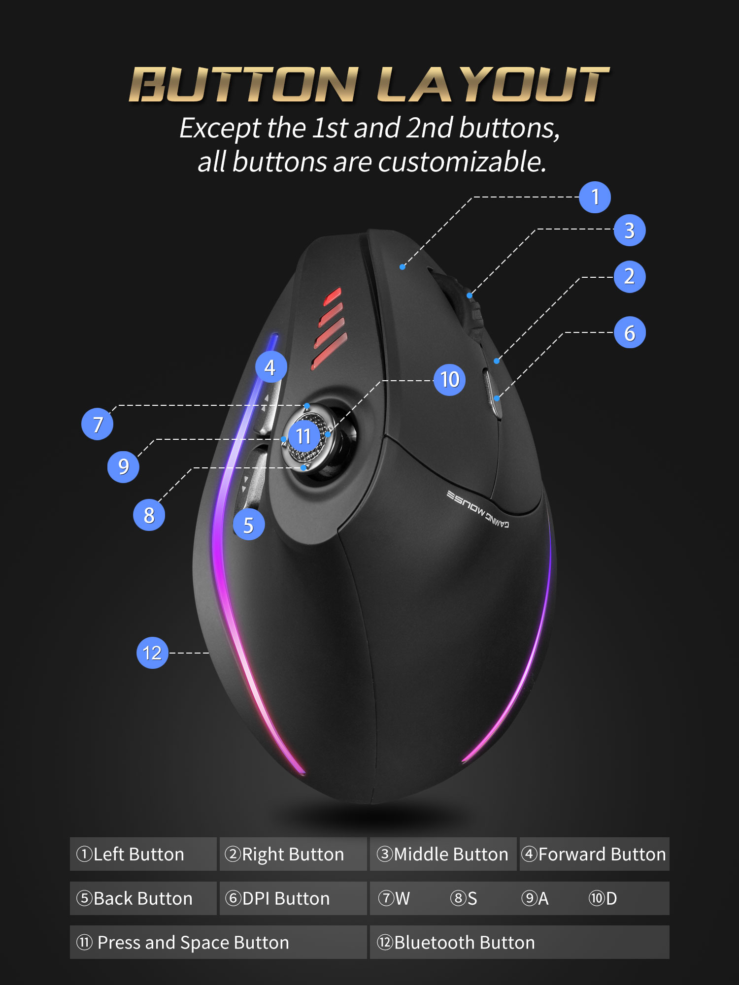 Jomaa RGB Backlit ไร้สายเมาส์แ - Pc Gaming Simulator บทวิจารณ์และราคา